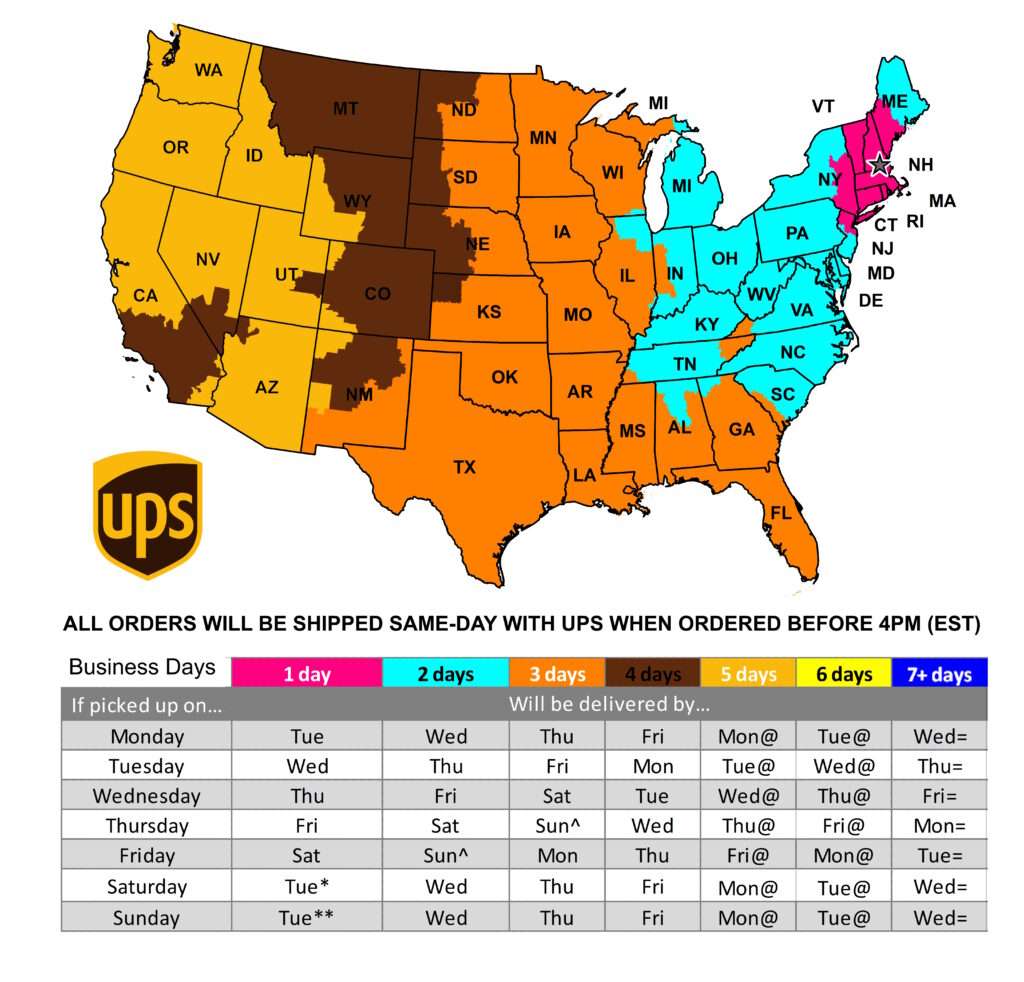 UPS Shipping Map Foundation Armor